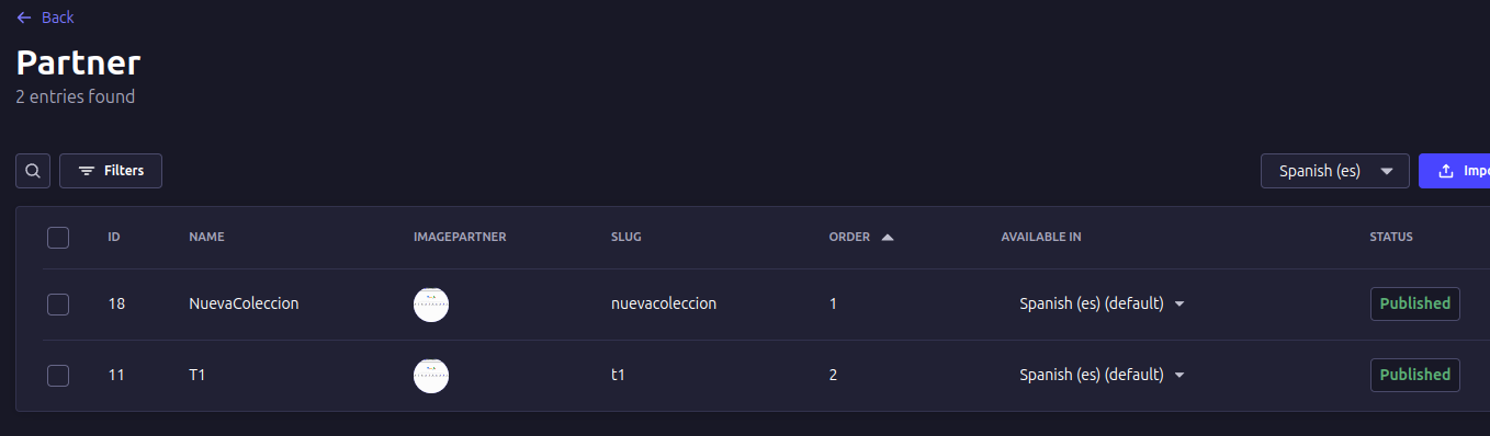 Colecciones ordenadas y publicadas