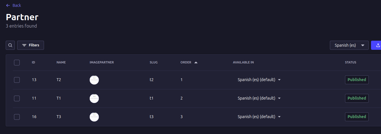 Colecciones publicadas y ordenadas